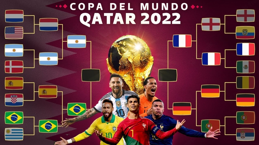 Cuadro de equipos para el Mundial 2022